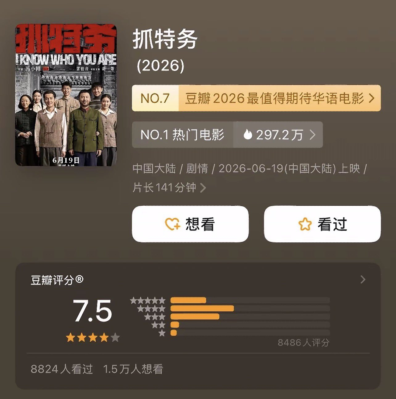 大家有去看 《抓特务》吗，我和赵娜本来打算去看了打开豆瓣看了几个评论，顿时不想去