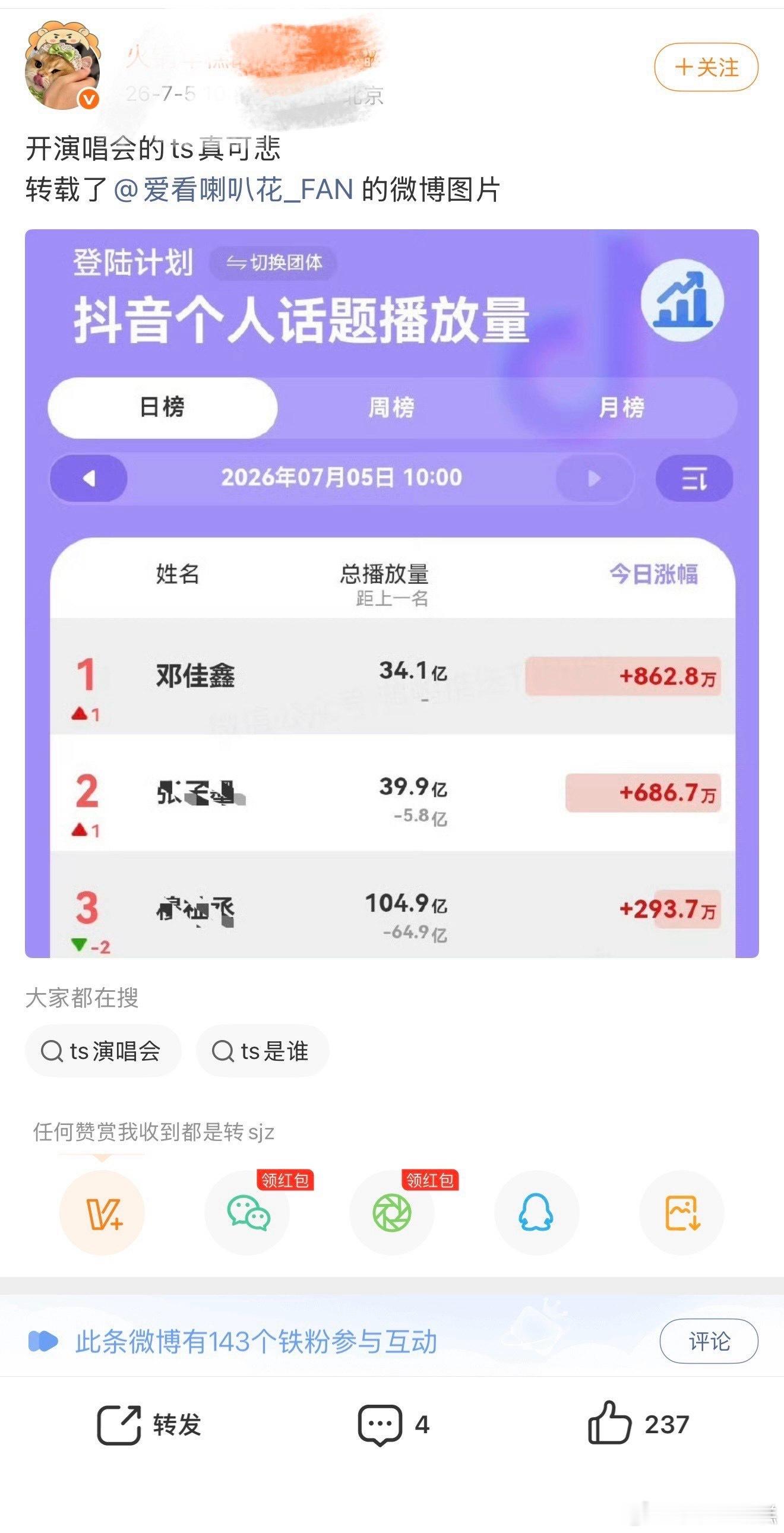 tg老牛家又发牛瘟了 细节总播放量 