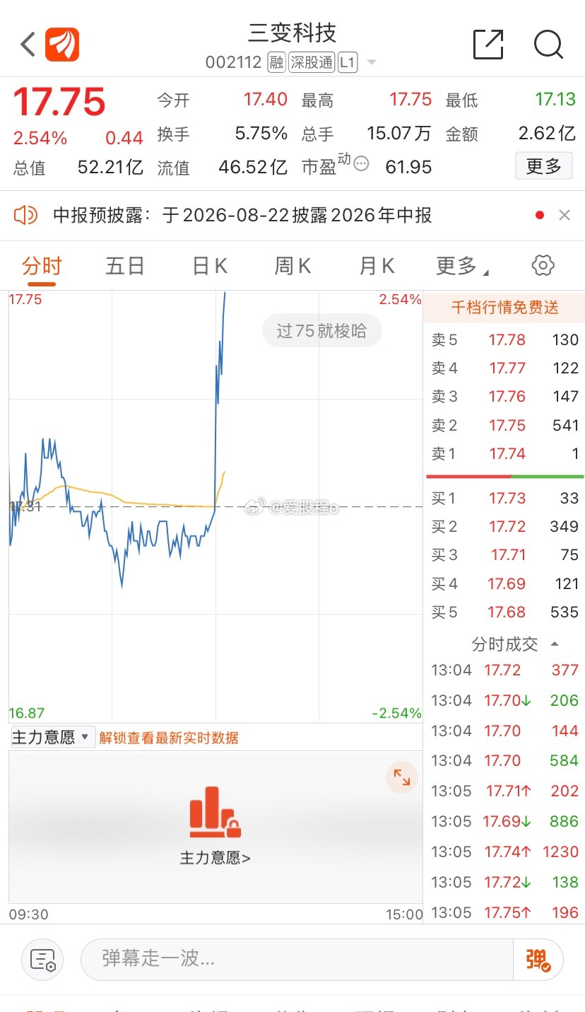稳健者可高抛止赢 