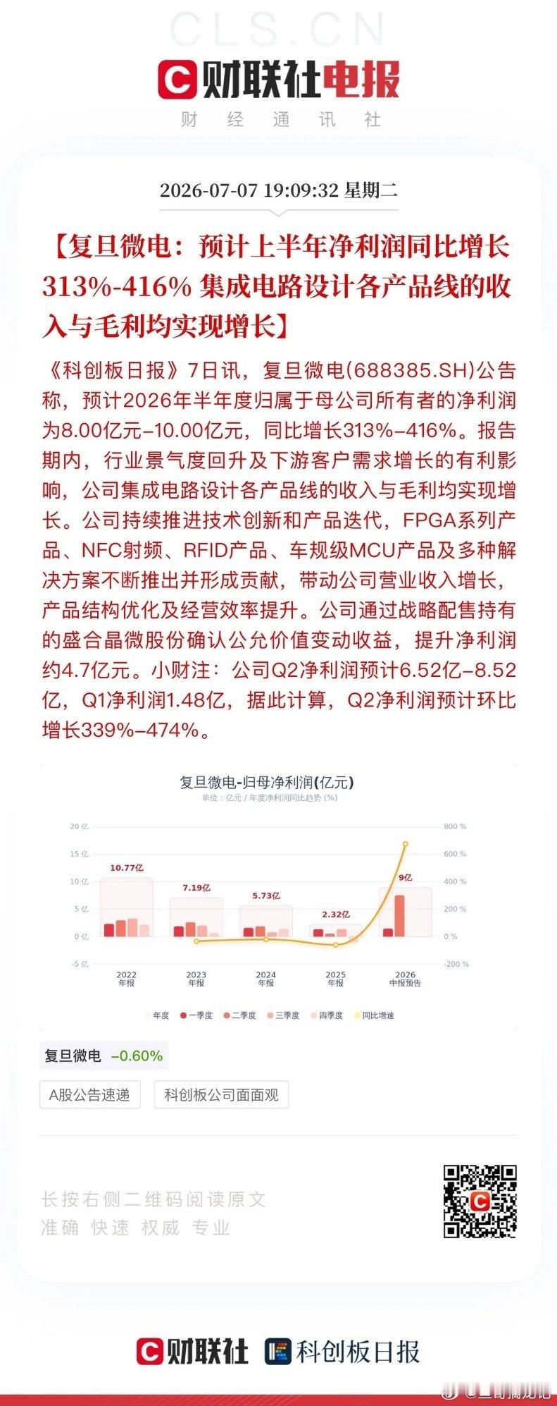 招商证券打响券商半年报第一枪！上半年净利润过百亿同比100%增长，Q2单季度67