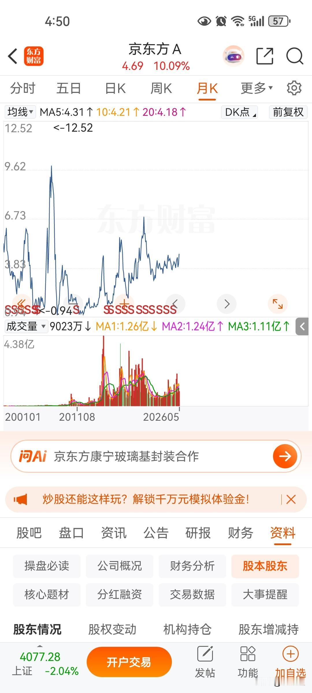 散户集中营，全是散户的股票京东方一字涨停，这个公司为什么这么多散户，就是曾经花了