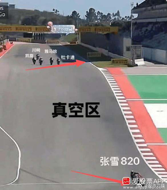 刚看到一个新闻，说张雪机车获得了世界摩托车大赛的冠军！爱股君不理解这个行业，但查