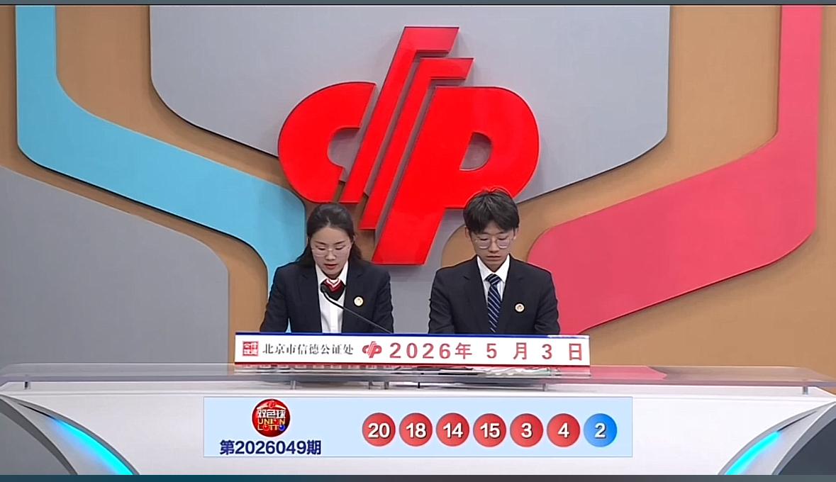 双色球第26049期开奖号码揭晓：红球号码为03、04、14、15、18、20，