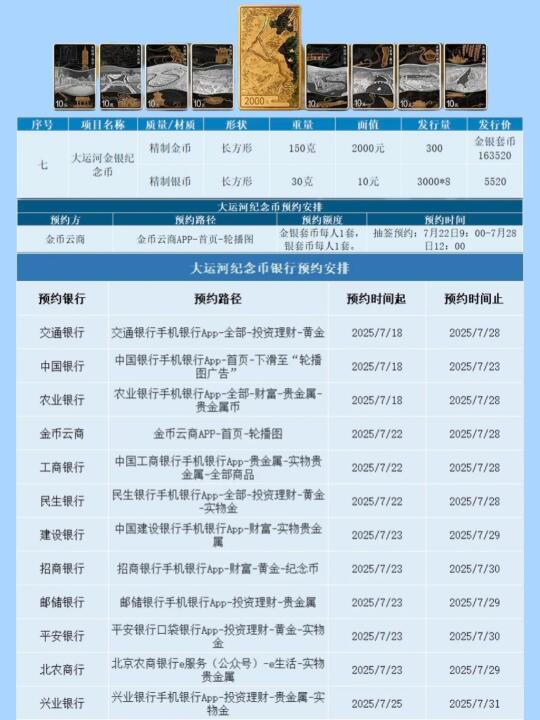 大运河金银币预约通道