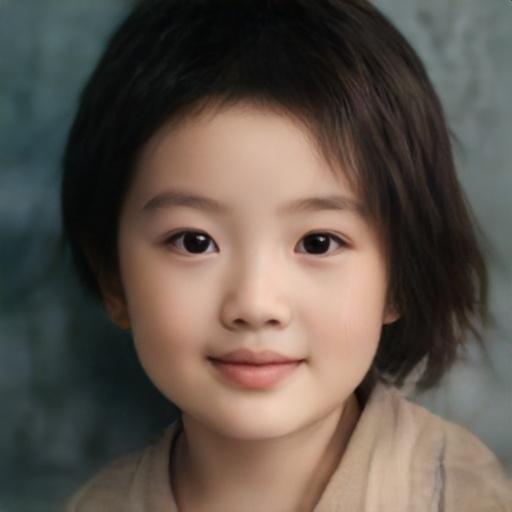 翻出小时候在扬州拍的照片，一下就把我拉回了那个年代。80年代的扬州，每一处都是独