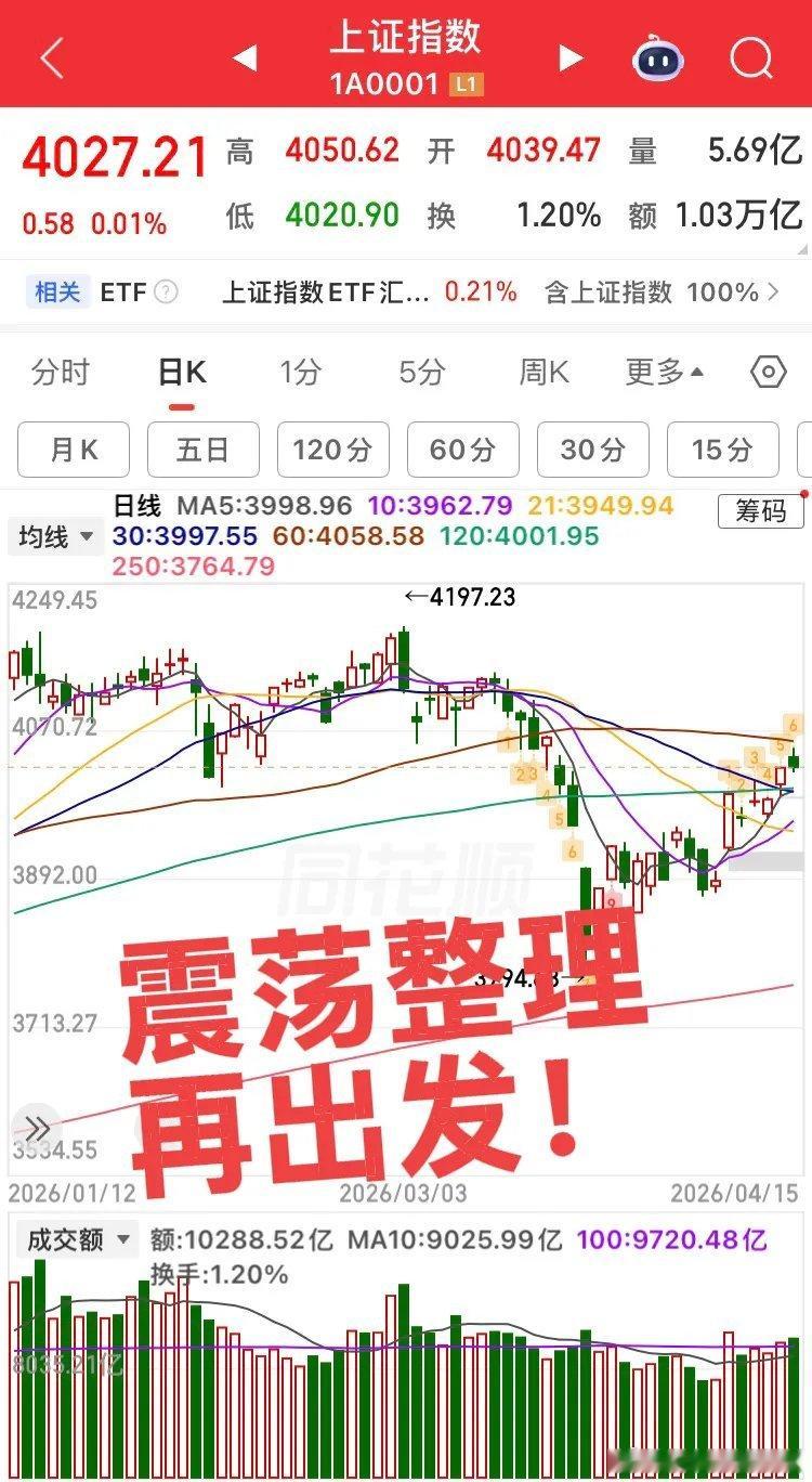 大科技有回调需求，回避观望！美股存储板块个股大跌，本轮大科技芯片半导体涨幅不低，