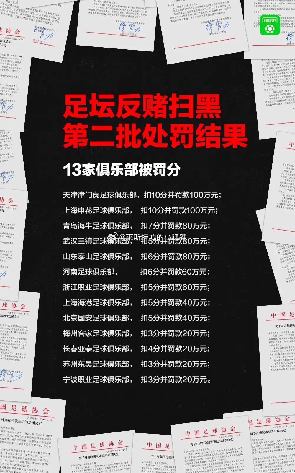 国安 人在做天在看 北京国安：人在做，天在看，头顶三尺有神明！此前中国足协公布对