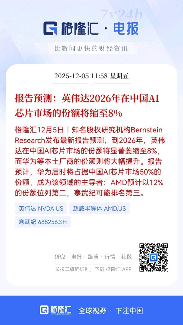 2026年英伟达在中国AI芯片市场份额将萎缩至8%，国产AI芯片将迎来更多机遇与