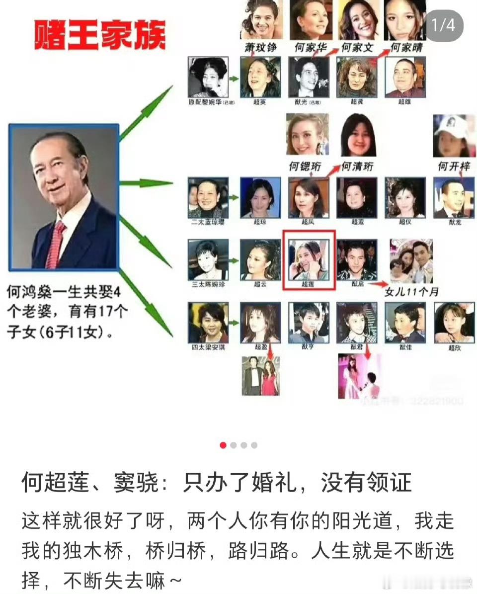 曝窦骁掏钱给何超莲装修了新房子妈呀 网传据说何拿了几百页的婚前协议给窦骁签，他看