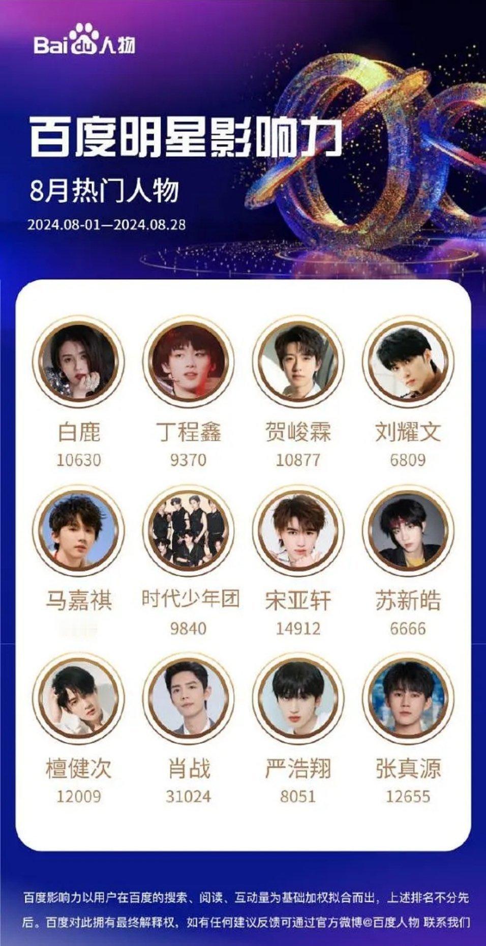 爱豆这么牛的吗？还是因为他们在开演唱会的原因 ​​​