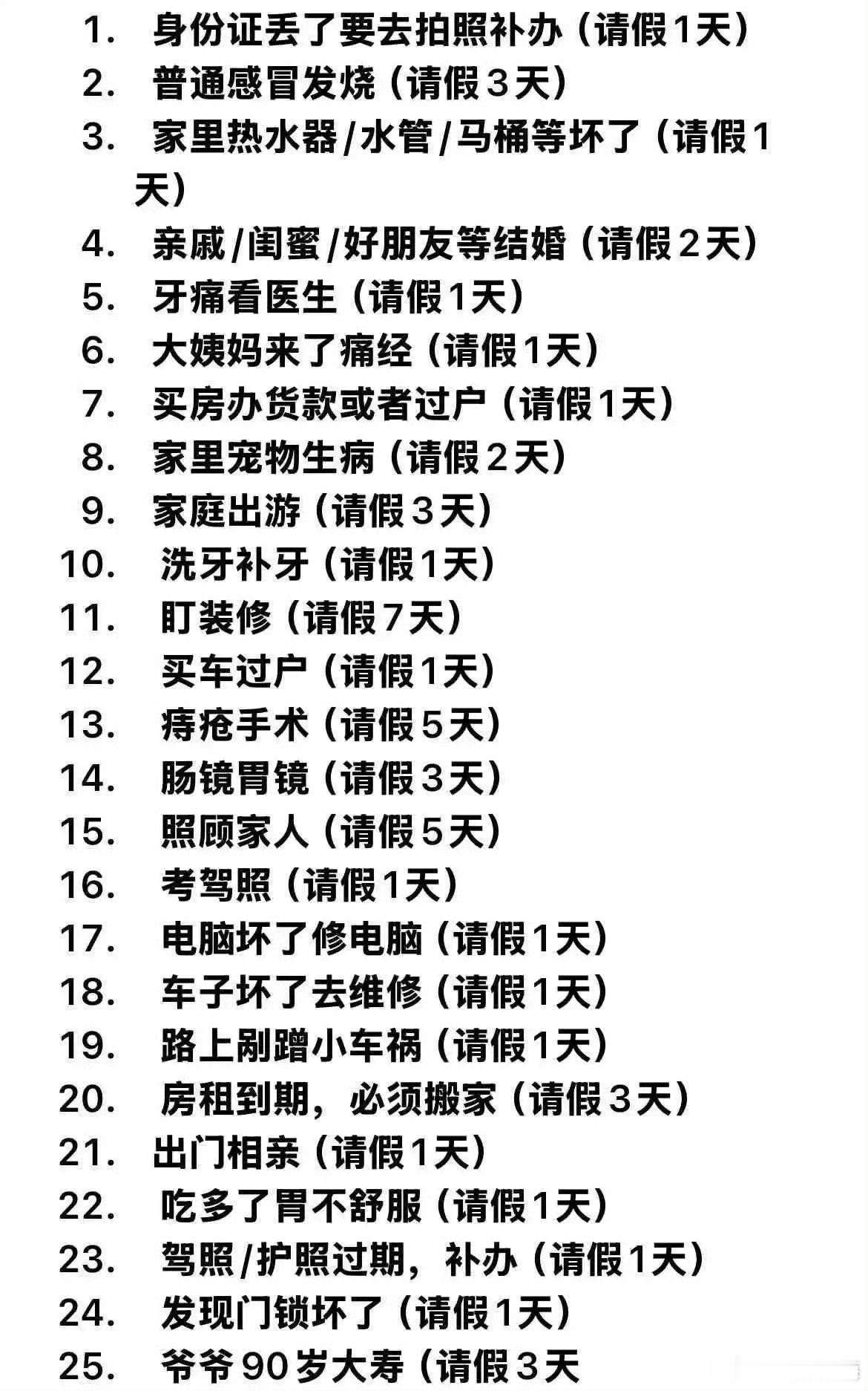 同事为了请假已经不择手段了被人看到的时候很无奈呀 