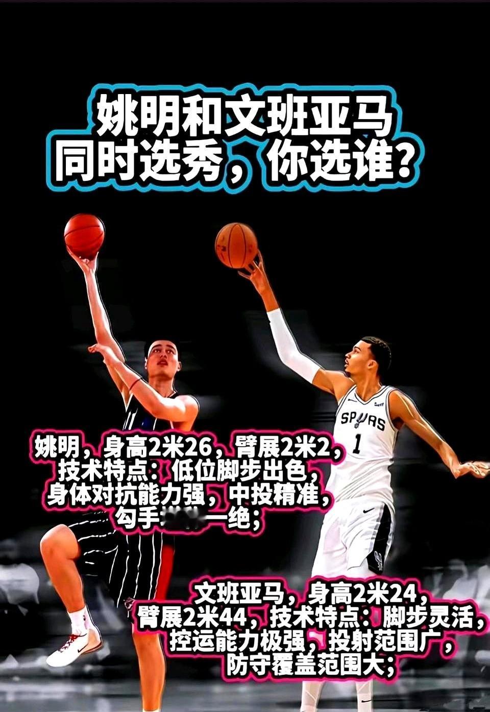 文班亚马新秀赛季的数据确实够亮眼，20.6分10.3篮板还能盖3.4个帽，比姚明