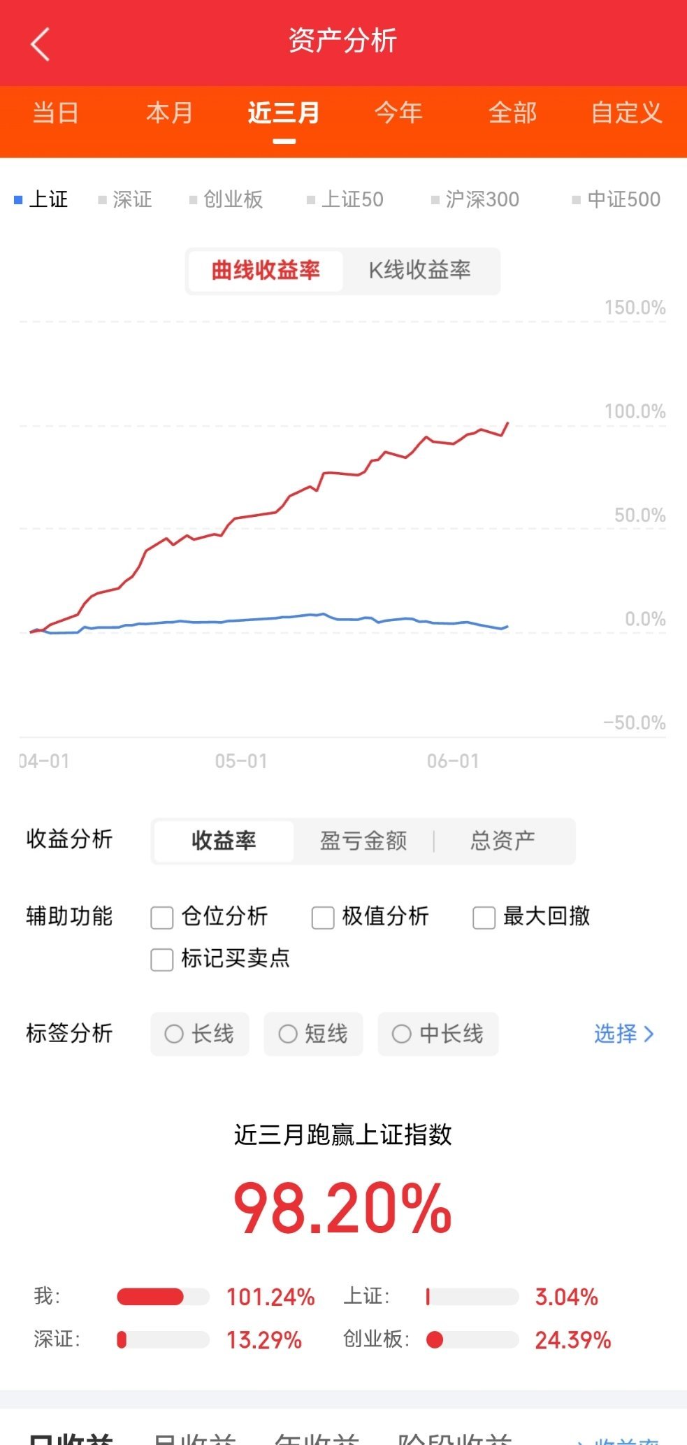 今天A股主线，高标，涨停梳理，AI硬件第一，PCB大涨领涨，MLCC调整两天再度