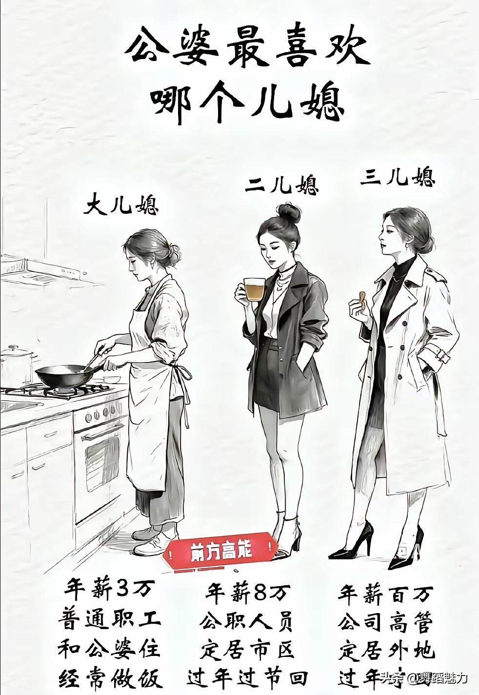 我个人认为：公婆要是明白事理的话，会与大儿媳相处融洽，因为大儿媳勤劳持家，任劳任