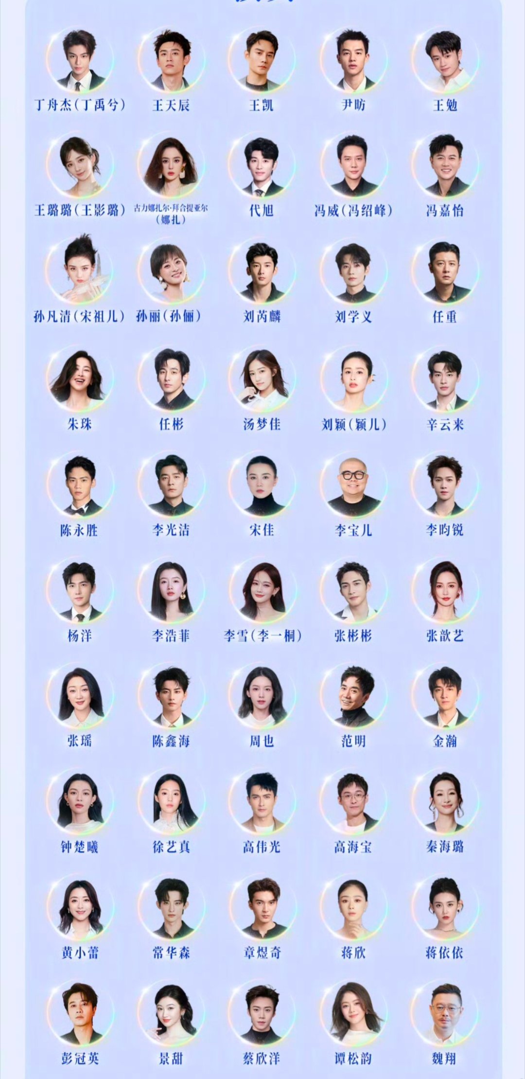以后要固定采用本名(艺名)这种标注形式了 