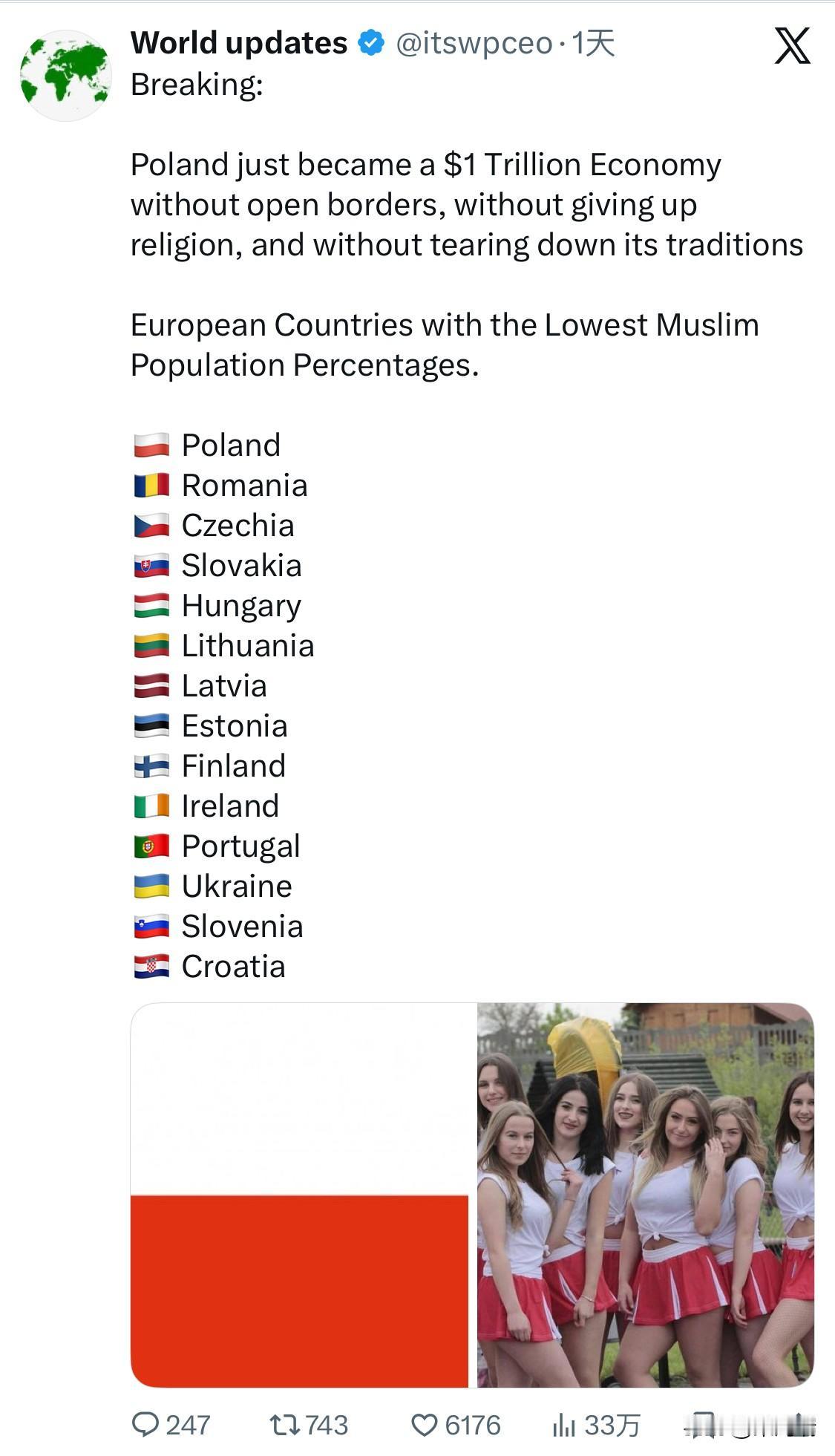 突发新闻：波兰在没有开放边境、没有放弃宗教、也没有破坏传统的情况下，刚刚成为一个