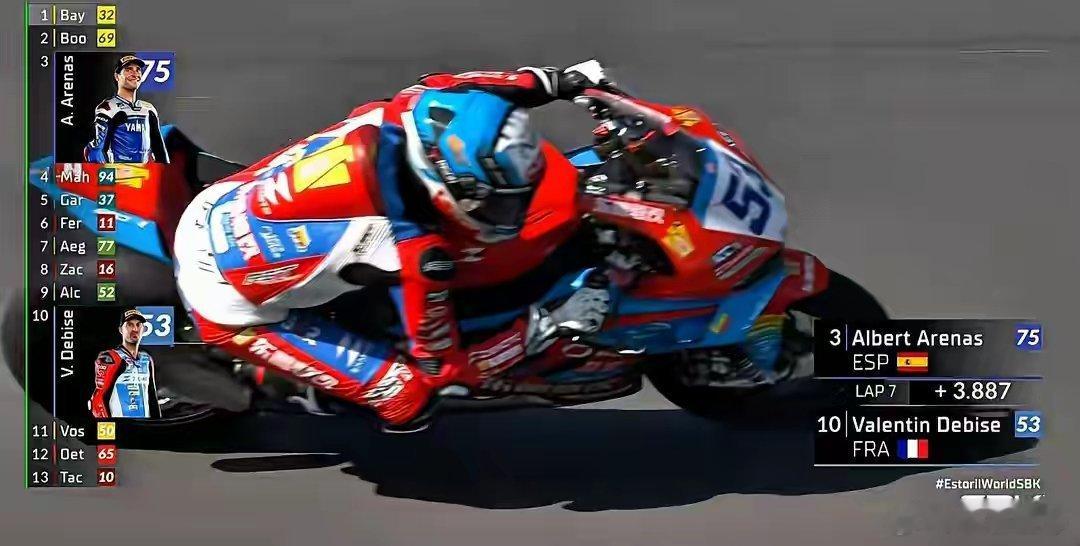 WSBK葡萄牙站｜德比斯连追11人，今晚头排3号位发车冲击赛季第7冠北京时间21