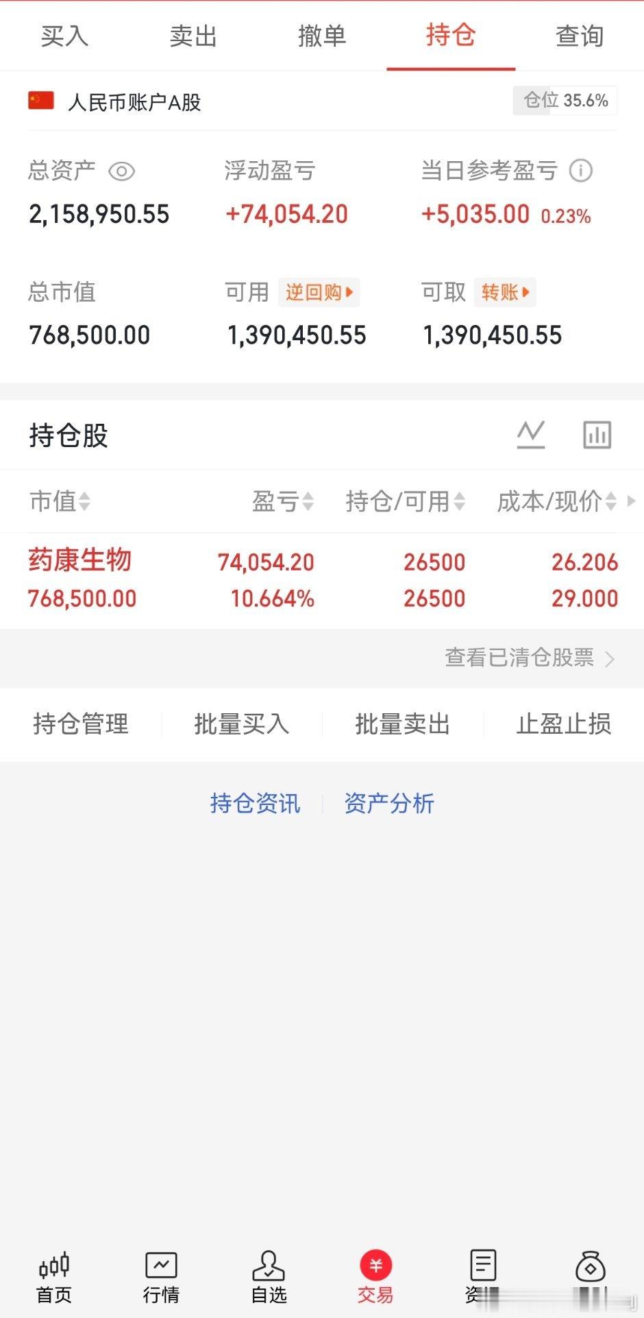 医药赛道里的10家“隐形冠军”，“中国第一”名单，谁是下一个哈药股份？ 一：创新
