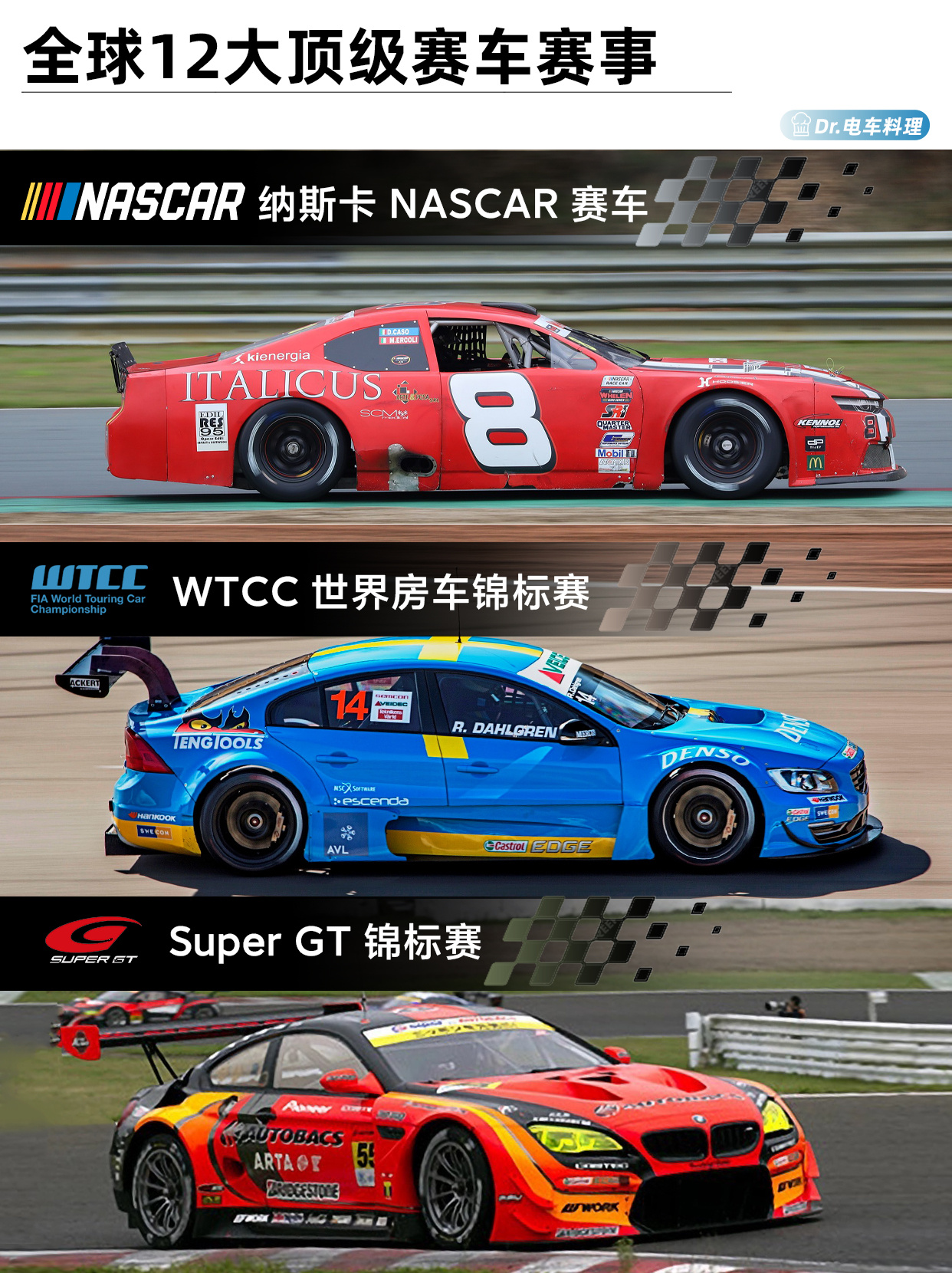 全球 12 大顶级赛车赛事，涵盖场地、拉力、耐力等不同类型，各有特色，其中世界一