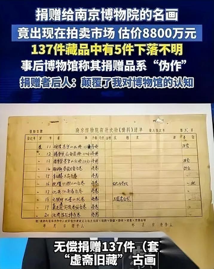 太离谱了！捐赠文物竟上拍卖场？

南京博物院被捐赠人后代告了。1959年，庞增和