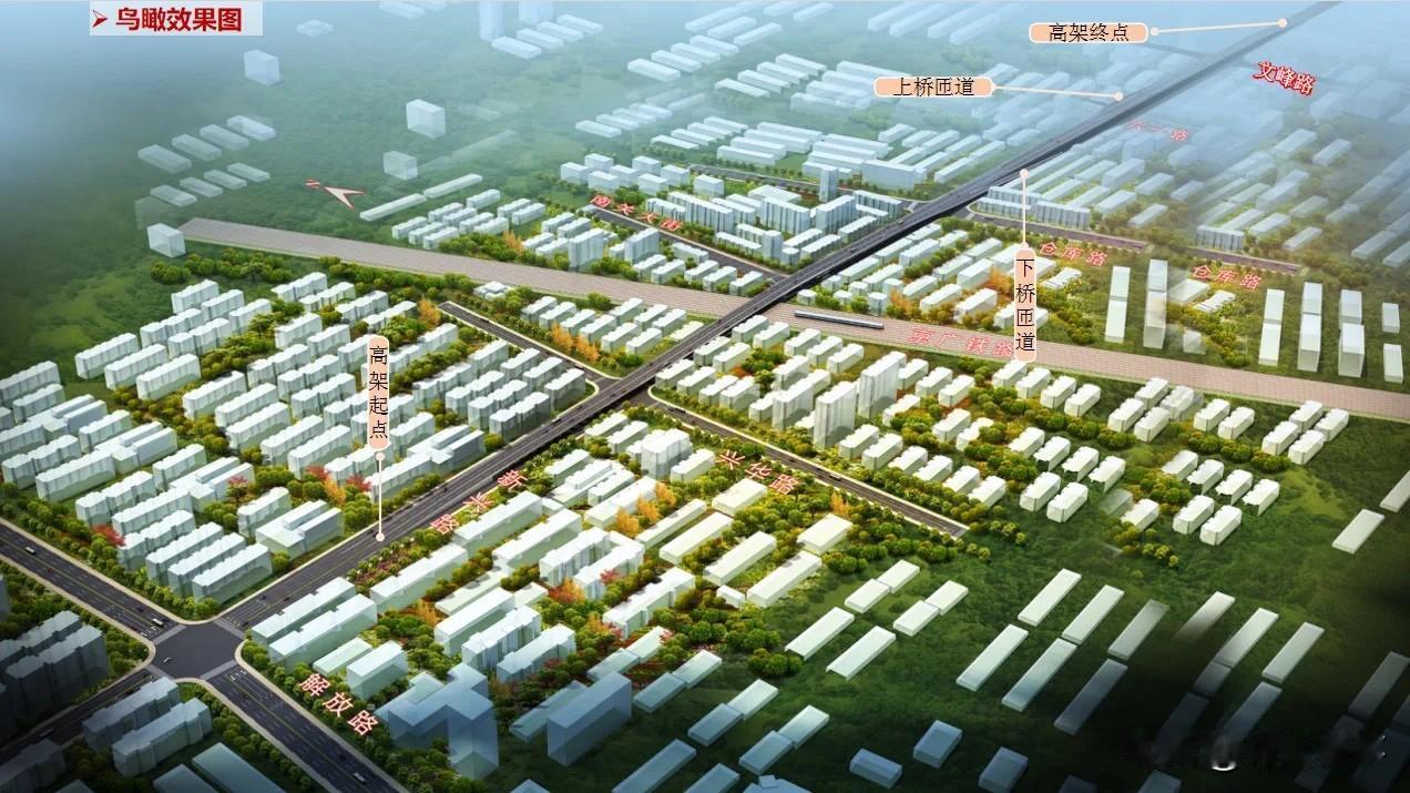许昌市新兴路高架快速化提升改造项目传来新消息，市住建部门召开项目地下管线确权会议