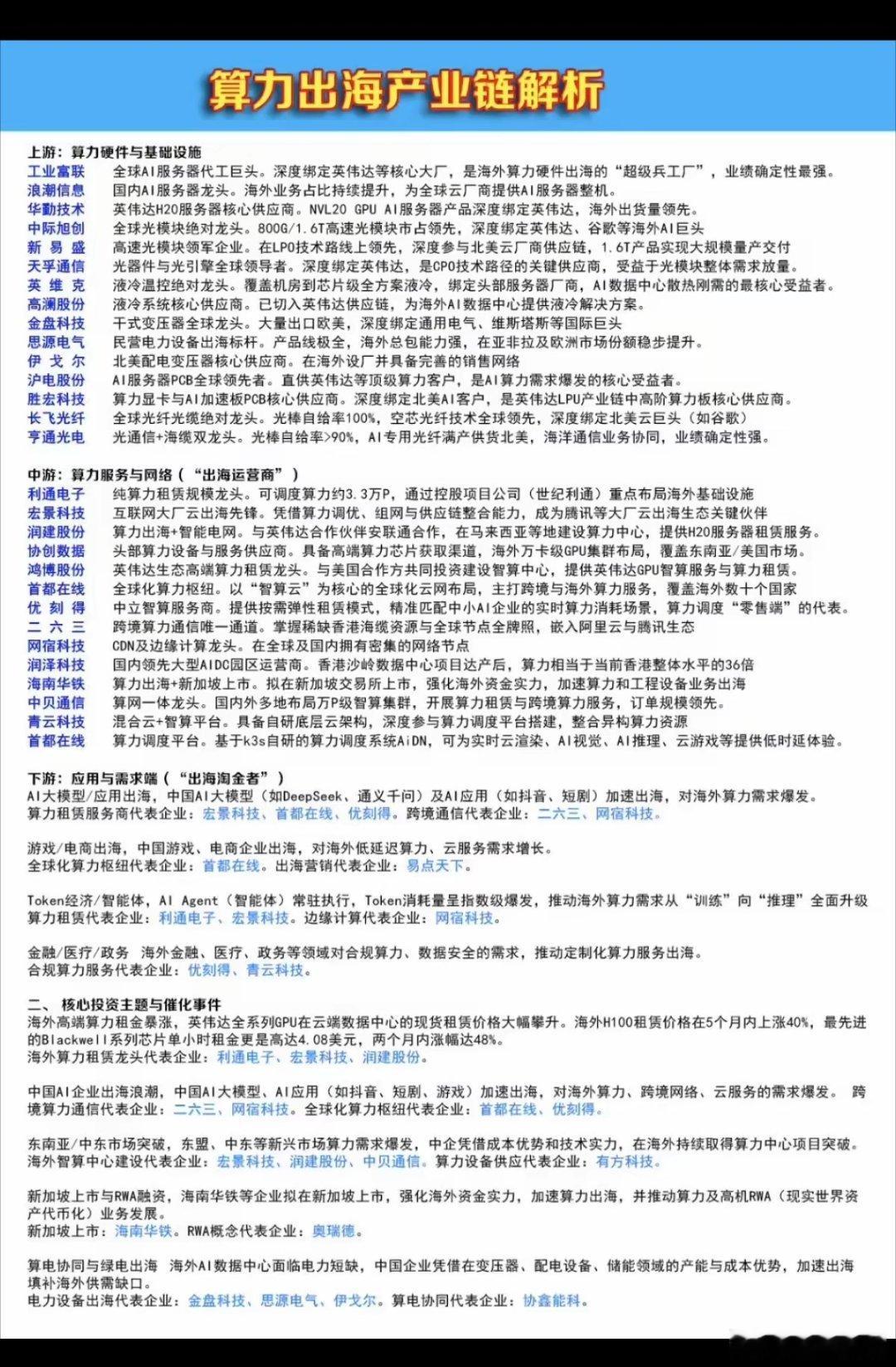算力出海：产业链解析！1.上游：算力硬件与基础设施2.中游：算力服务与网络（出海