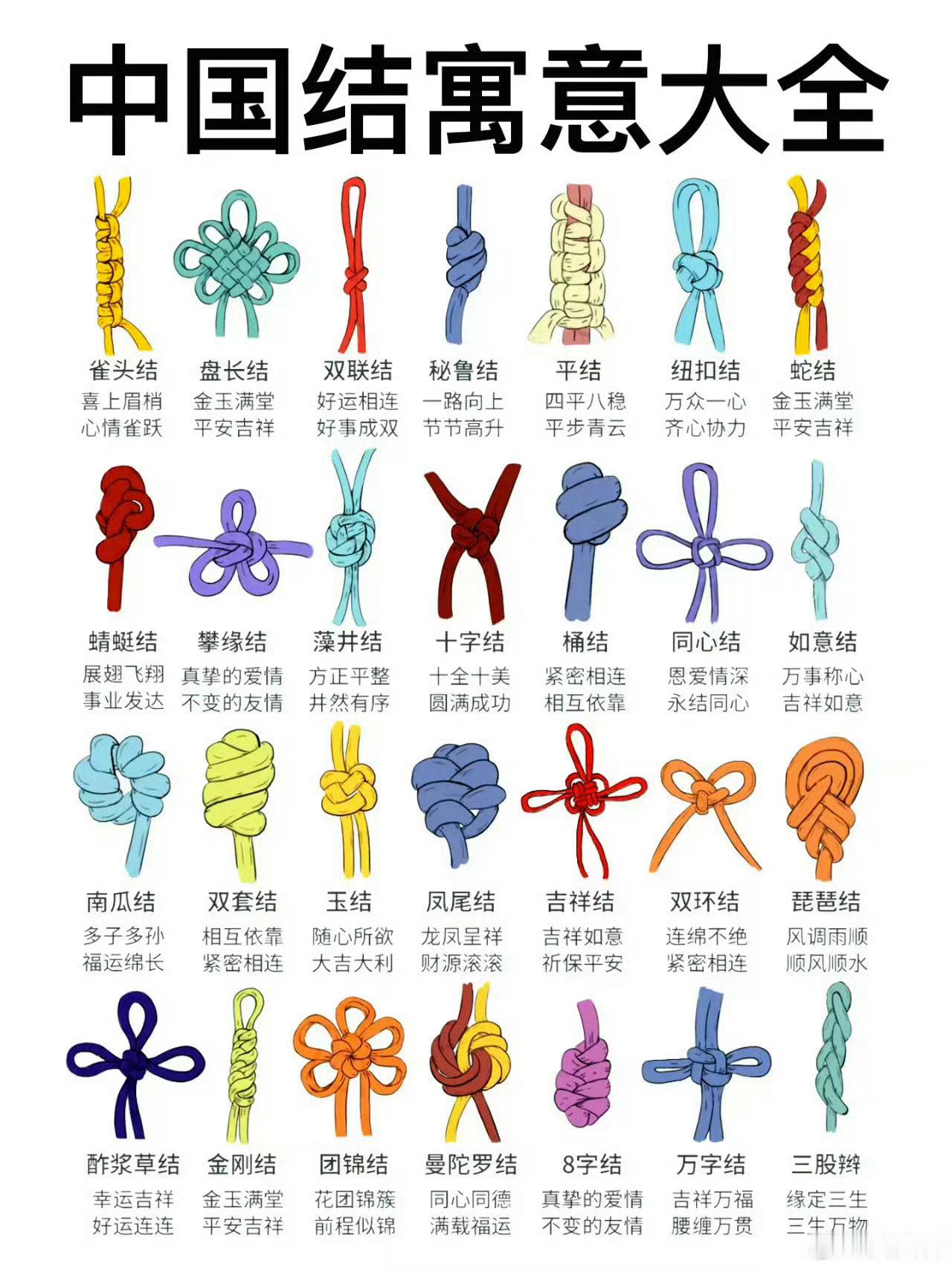 中国结寓意大全 