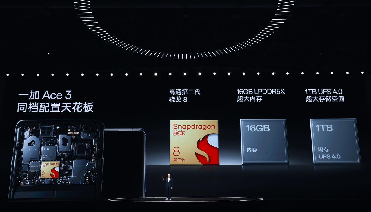 一加Ace 3搭载第二代骁龙8处理器，至高16GB+1TB内存组合，安兔兔跑分1