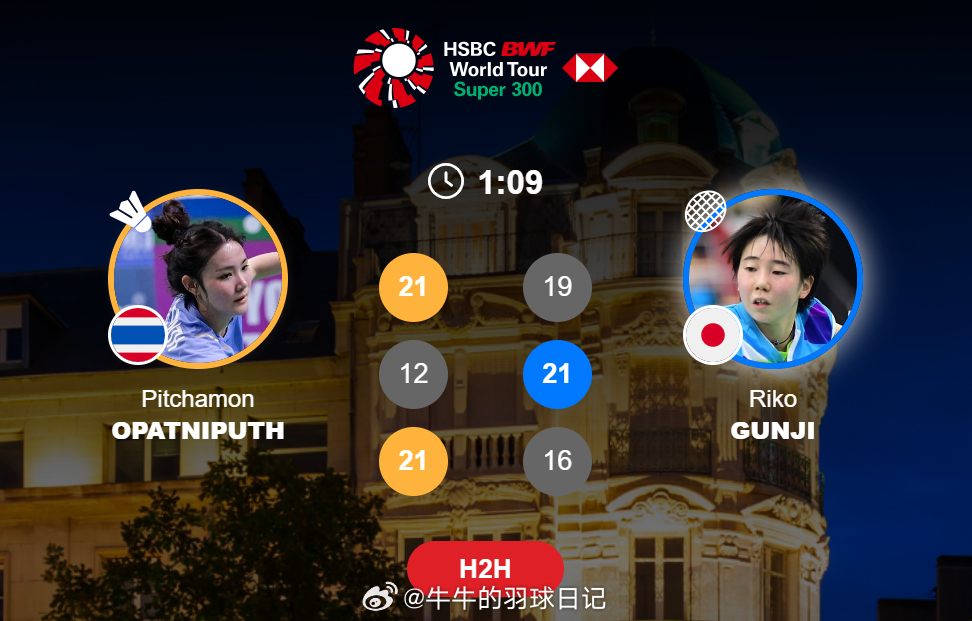 女单 1/4赛 碧查梦 21-19 12-21 21-16 郡司莉子2026年奥