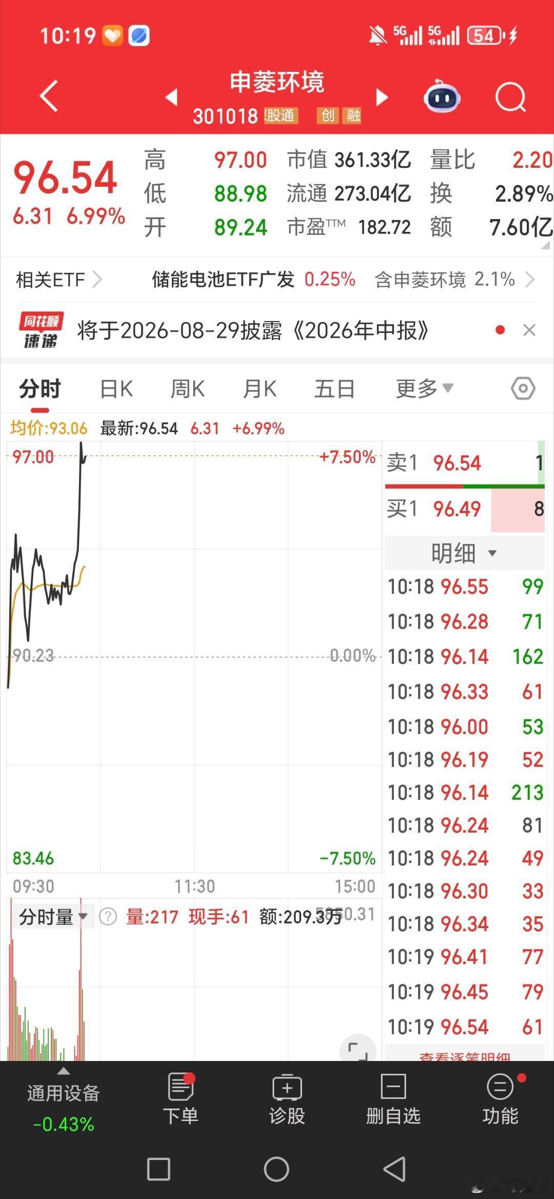 一支穿云箭来了，千军万马来相见，申菱环境 