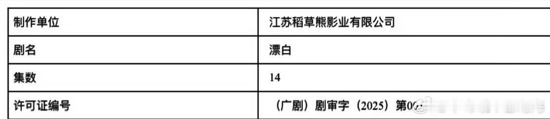 郭京飞、王千源、赵今麦主演的悬疑电视剧《漂白》过审下证 