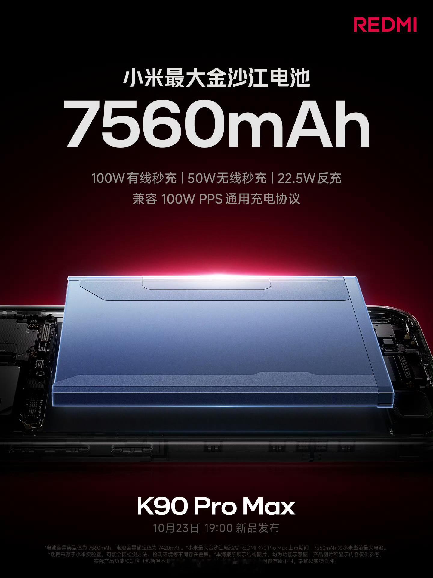 K90ProMax 7560mAh，米系手机设备最大电池（没有之一）；100W有