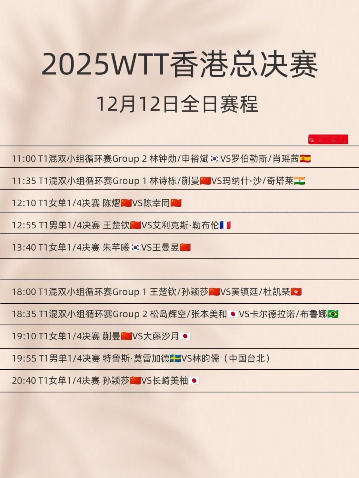 2025WTT香港总决赛12.12全日赛程⬇️全网热点共创计划体育共创官