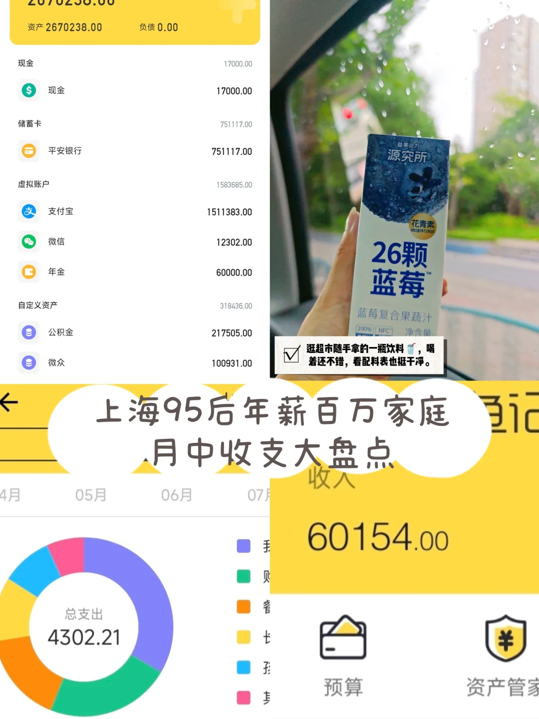 上海95后年薪百万家庭月中收支大盘点