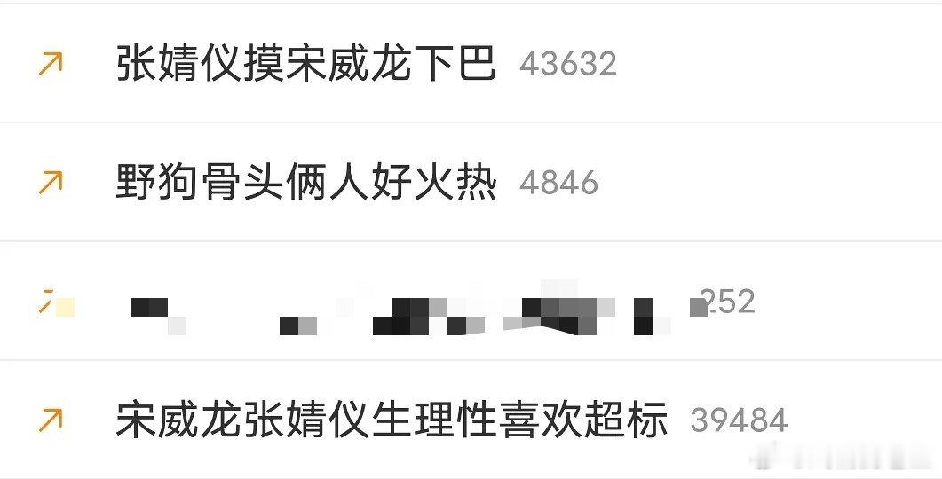 宋威龙发了张婧仪的负鼠表情包《野狗骨头》的宣传这是越努力越心酸 