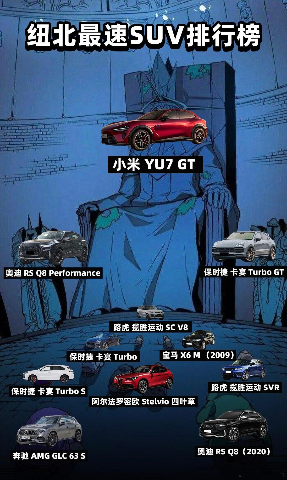 曝小米YU7GT将以自动驾驶挑战纽北自动驾驶这个事其实一直争议不断，小米敢大胆开