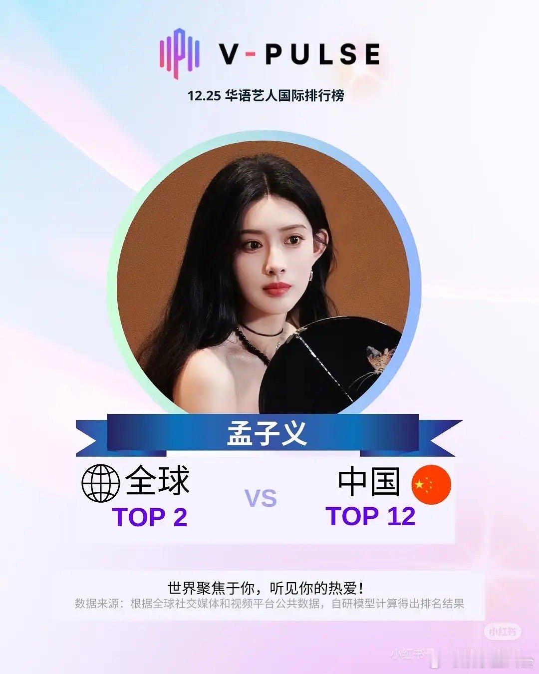 孟子义有效剧播  孟子义的表现从来不会让大家失望，甚至连她的第一部一番女主剧《九