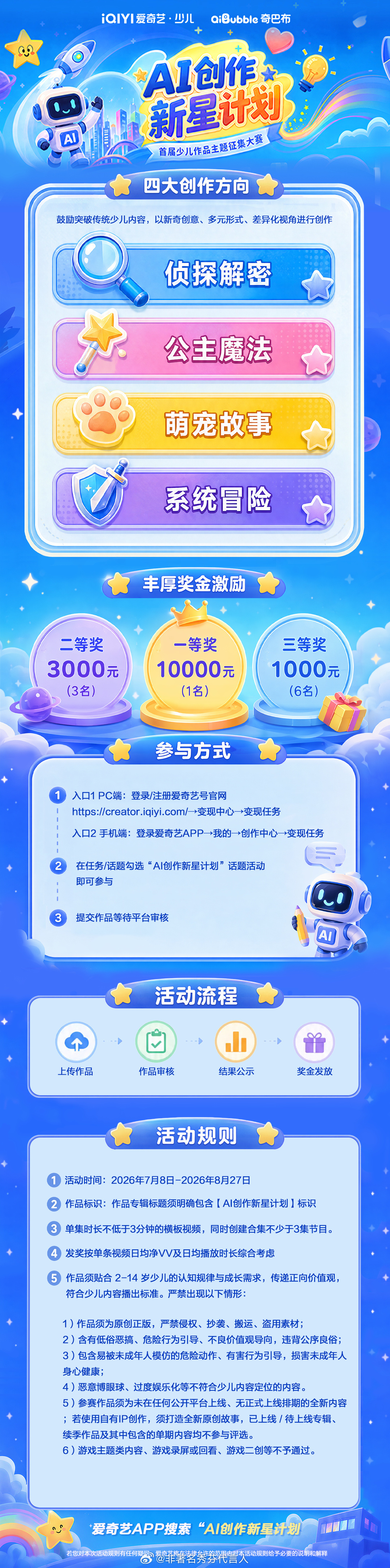 爱奇艺少儿暑假神兽放假在家不知道看啥？爱奇艺奇巴布App直接把200部经典动画免