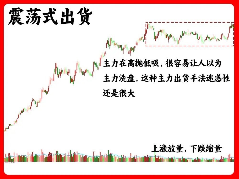A股三大突破山河智能涨停 你敢相信吗！大部分散户都有一个误区，都认为只有股价下跌