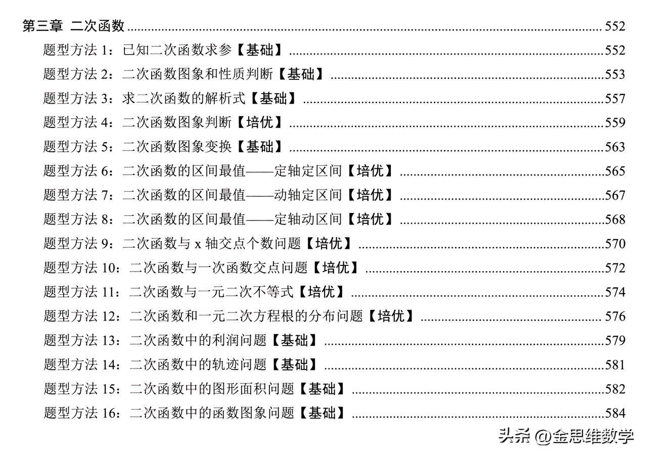 初中数学650页题型方法归纳——二次函数16讲
8个基础内容+8个培优内容，搞定