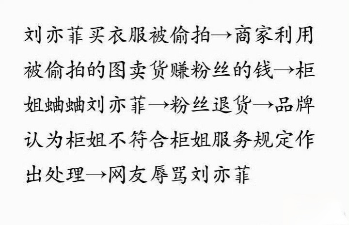 柜姐评论刘亦菲微胖店铺正常运营  哦🙄真是没完没了，这件事跟刘亦菲一毛钱关系都