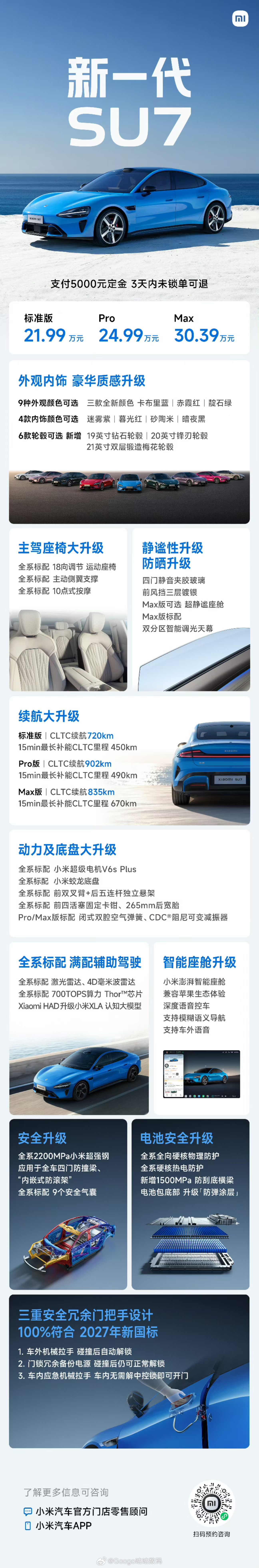 新一代SU7小米发布会所有新品一图流。 