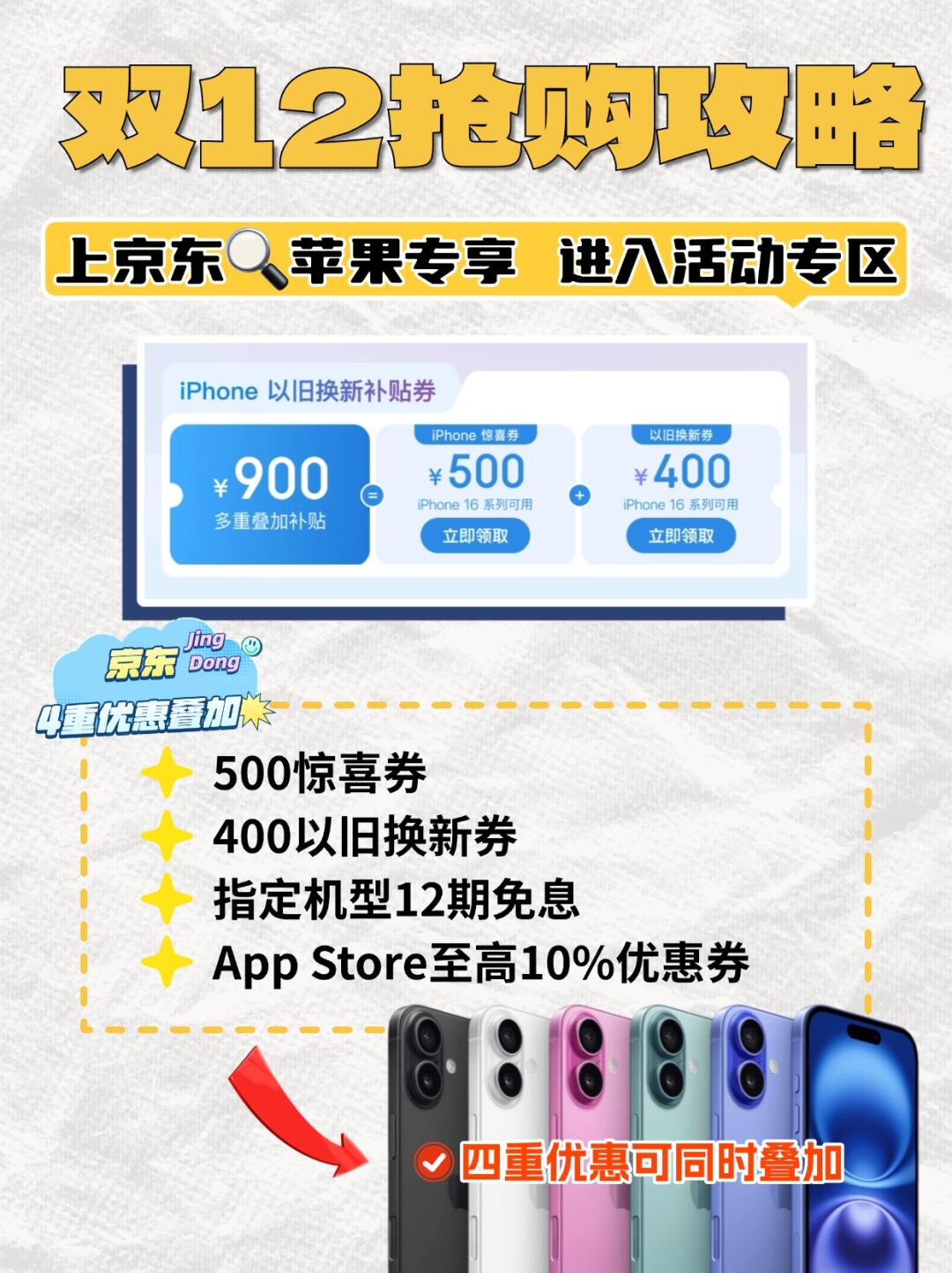 最后5小时！iPhone16Pro直降900！！！