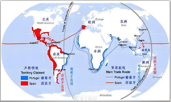 中美正在进行马拉松式的谈判，主要还是针对中美贸易，什么时候进行瓜分世界的谈判？