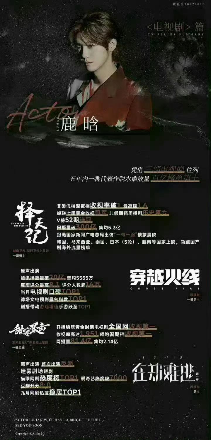 鹿晗张艺兴实绩图，是不是内娱独一档的存在？ ​​​
