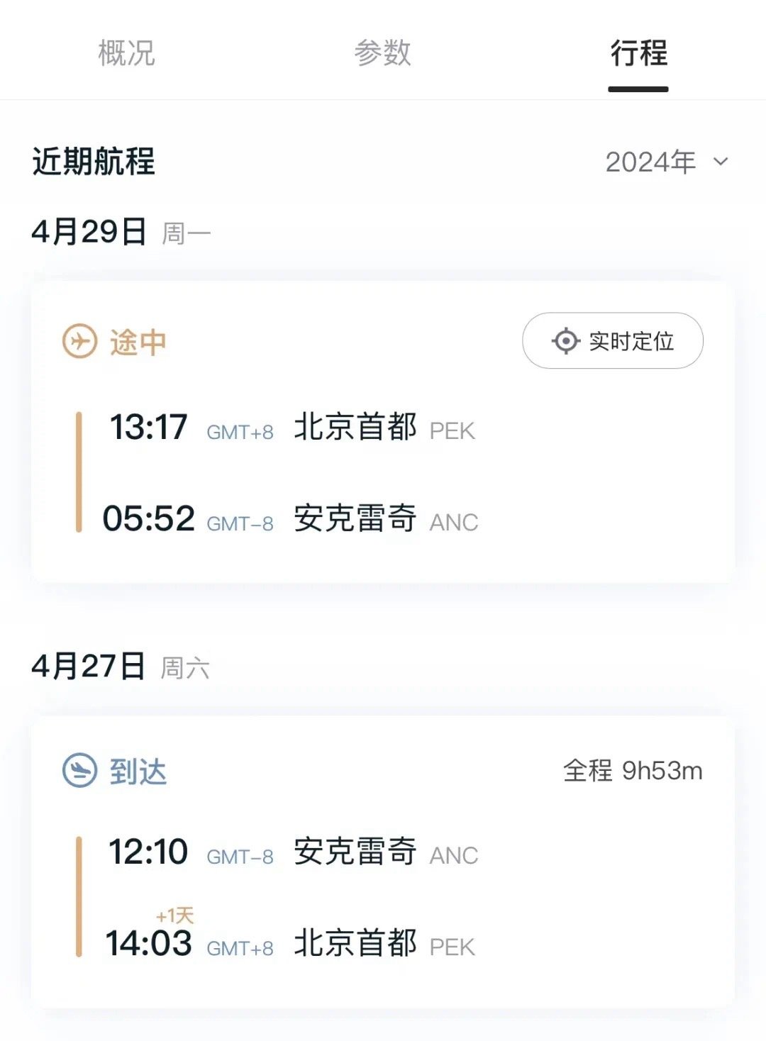 #特斯拉市值一夜涨近6000亿#马斯克出趟差，收货满满这市值管理能力，真的强[笑