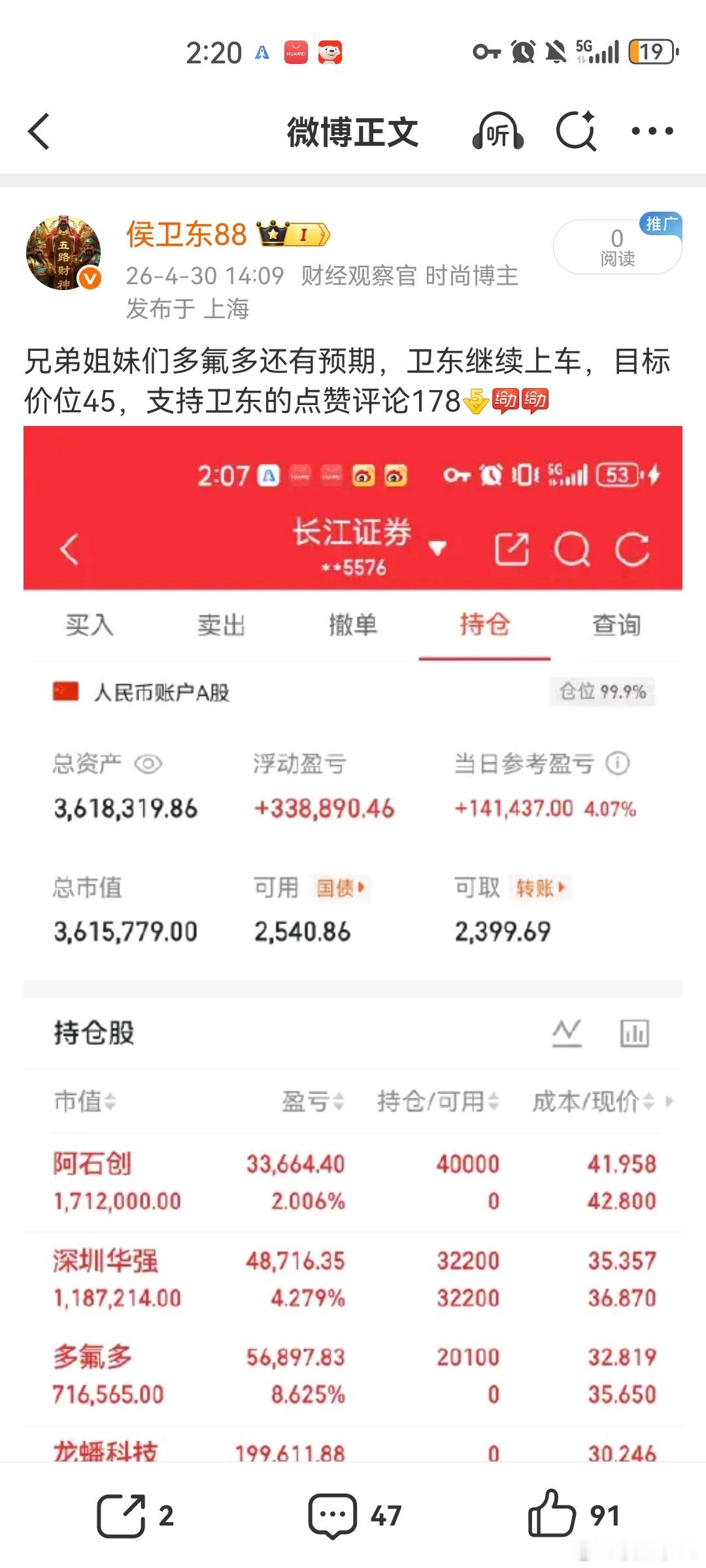 兄弟姐妹们多氟多离侯总的目标价位已经接近了，关注侯总的兄弟姐妹都知道4月30日侯