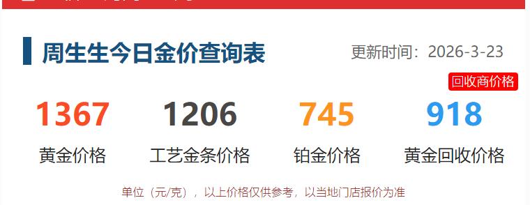 今天是3月23日，
春天的气息越来越浓厚，
遛弯的人群越来多了。

中午再度看了