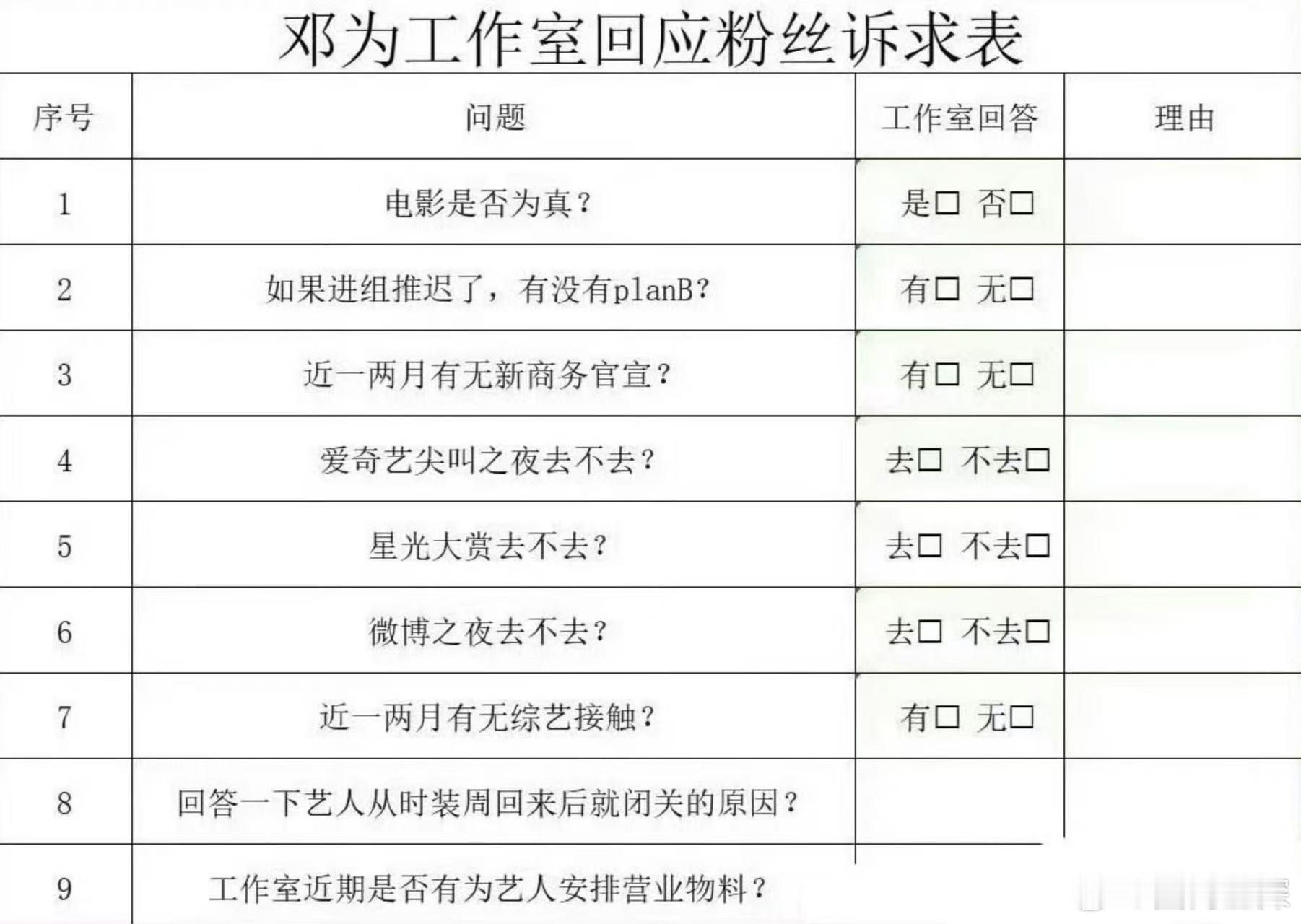 邓为粉丝向工作室提出诉求  邓为工作室回应粉丝诉求  邓为粉丝向工作室提出诉求，
