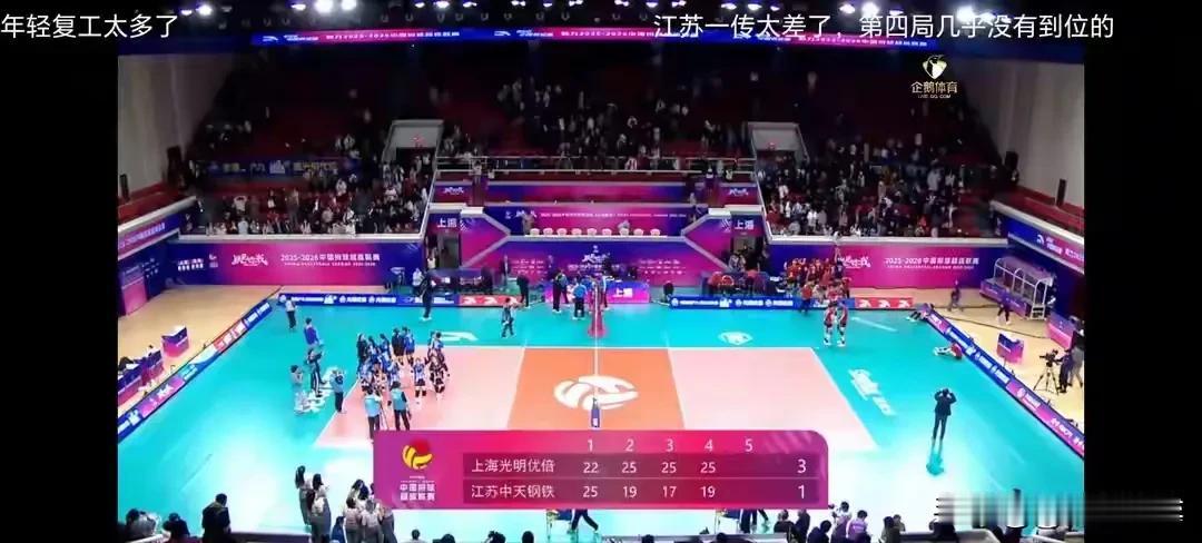 排超联赛第九轮：两场三比一决定最强与最弱
排超联赛第九轮，昨天四队比赛两两对决